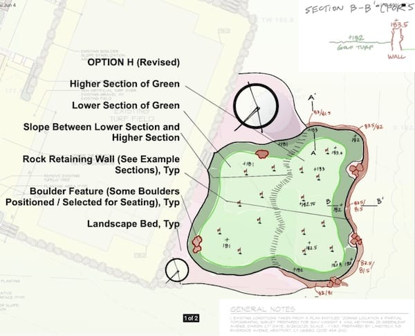Residential Turf